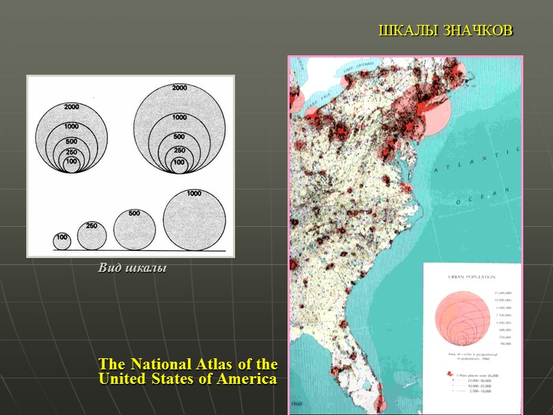 ШКАЛЫ ЗНАЧКОВ The National Atlas of the United States of America